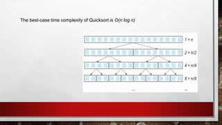 The best-case time complexity of Quicksort is O(n log n)
 