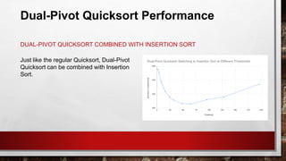 DUAL-PIVOT QUICKSORT COMBINED WITH INSERTION SORT
Just like the regular Quicksort, Dual-Pivot
Quicksort can be combined with Insertion
Sort.
Dual-Pivot Quicksort Performance
 