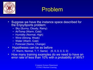 Problem Suppose we have the instance space described for the EnjoySports problem: Sky (Sunny, Cloudy, Rainy) AirTemp (Warm, Cold) Humidity (Normal, High) Wind (Strong, Weak) Water (Warm, Cold) Forecast (Same, Change) Hypotheses can be as before (?, Warm, Normal, ?, ?, Same)  (0, 0, 0, 0, 0, 0) How many training examples do we need to have an error rate of less than 10% with a probability of 95%? 