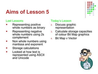 Aims of Lesson 5 Last Lessons Representing positive whole numbers as binary Representing negative whole numbers using 2s complement Non whole numbers using mantissa and exponent Storage calculations Looked at how text is represented using ASCII and Unicode  Today’s Lesson   Discuss graphic representation Calculate storage capacities of colour Bit Map graphics Bit Map v Vector 