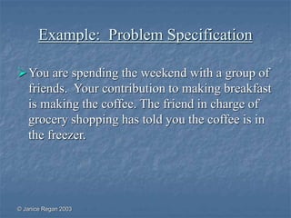 © Janice Regan 2003
Example: Problem Specification
You are spending the weekend with a group of
friends. Your contribution to making breakfast
is making the coffee. The friend in charge of
grocery shopping has told you the coffee is in
the freezer.
 