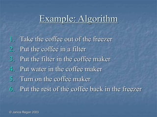 © Janice Regan 2003
Example: Algorithm
1. Take the coffee out of the freezer
2. Put the coffee in a filter
3. Put the filter in the coffee maker
4. Put water in the coffee maker
5. Turn on the coffee maker
6. Put the rest of the coffee back in the freezer
 