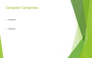 Computer Comprises:
 Hardware
 Software
 