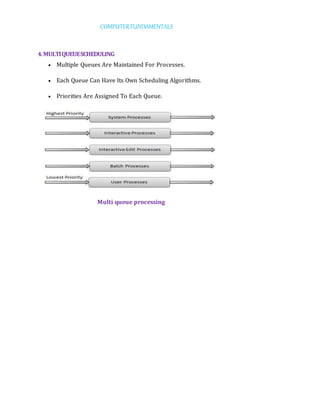 COMPUTERFUNDAMENTALS
4.MULTIQUEUESCHEDULING
 Multiple Queues Are Maintained For Processes.
 Each Queue Can Have Its Own Scheduling Algorithms.
 Priorities Are Assigned To Each Queue.
Multi queue processing
 