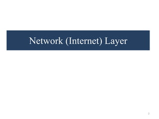 Network (Internet) Layer
2
 