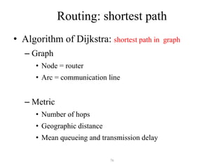 76
Routing: shortest path
• Algorithm of Dijkstra: shortest path in graph
– Graph
• Node = router
• Arc = communication line
– Metric
• Number of hops
• Geographic distance
• Mean queueing and transmission delay
 