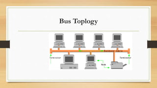 Bus Toplogy
 