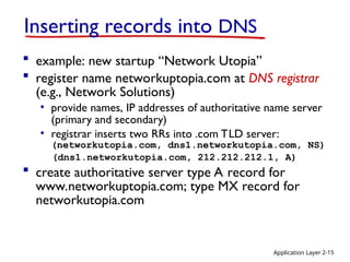 Application Layer 2-15
Inserting records into DNS
 example: new startup “Network Utopia”
 register name networkuptopia.com at DNS registrar
(e.g., Network Solutions)
• provide names, IP addresses of authoritative name server
(primary and secondary)
• registrar inserts two RRs into .com TLD server:
(networkutopia.com, dns1.networkutopia.com, NS)
(dns1.networkutopia.com, 212.212.212.1, A)
 create authoritative server type A record for
www.networkuptopia.com; type MX record for
networkutopia.com
 