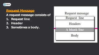Request Message
A request message consists of
1. Request line
2. Header
3. Sometimes a body.
 