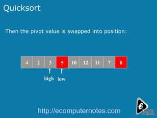 Quicksort Then the pivot value is swapped into position: 8 6 12 11 7 5 4 2 4 6 10 3 8 5 http://ecomputernotes.com low high 