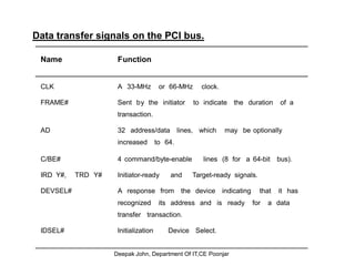 Data transfer signals on the PCI bus.
Name Function
CLK A 33-MHz or 66-MHz clock.
FRAME# Sent by the initiator to indicate the duration of a
transaction.
AD 32 address/data lines, which may be optionally
increased to 64.
C/BE# 4 command/byte-enable lines (8 for a 64-bit bus).
IRD Y#, TRD Y# Initiator-ready and Target-ready signals.
DEVSEL# A response from the device indicating that it has
recognized its address and is ready for a data
transfer transaction.
IDSEL# Initialization Device Select.
 