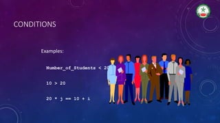 CONDITIONS
Examples:
Number_of_Students < 200
10 > 20
20 * j == 10 + i
 