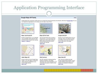 Application Programming Interface