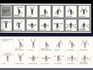 Game Design 2 (2010): Lecture 6 - Layering and Separation