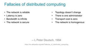 Fallacies of distributed computing
• The network is reliable
• Latency is zero
• Bandwidth is infinite
• The network is secure
• Topology doesn’t change
• There is one administrator
• Transport cost is zero
• The network is homogenous
-- L Peter Deutsch, 1994
https://en.wikipedia.org/wiki/Fallacies_of_distributed_computing
 