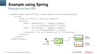 Example using Spring
         Because you love XML

            <camelContext xmlns="http://camel.apache.org/schema/spring">
                <route>
                    <from uri="file:///var/usr/inbox/"/>
                    <choice>
                        <when> <xpath>$foo = 'widget'</xpath>
                               <to uri="seda:widget"/> </when>
                        <when> <xpath>$foo = 'gadget'</xpath>
                               <to uri="seda:gadget"/> </when>
                        <otherwise> <to uri="seda:lixo"/> </otherwise>
                    </choice>
                </route>
            </camelContext>




14   Copyright © 2012, Oracle and/or its affiliates. All rights reserved.
 
