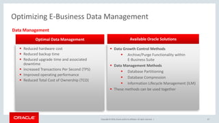 Copyright © 2016,Oracle and/orits affiliates. All rights reserved. |
Optimal Data Management
 Reduced hardware cost
 Reduced backup time
 Reduced upgrade time and associated
downtime
 Increased Transactions Per Second (TPS)
 Improved operating performance
 Reduced Total Cost of Ownership (TCO)
Available Oracle Solutions
 Data Growth Control Methods
 Archive/Purge Functionality within
E-Business Suite
 Data Management Methods
 Database Partitioning
 Database Compression
 Information Lifecycle Management (ILM)
 These methods can be used together
Optimizing E-Business Data Management
Data Management
67
 