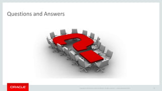 Copyright © 2014 Oracle and/or its affiliates. All rights reserved. |
Questions and Answers
Oracle OpenWorld 2014 26
 