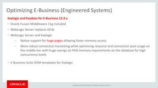 Copyright © 2015, Oracle and/or its affiliates. All rights reserved. |
Exalogic and Exadata for E-Business 12.2.x
• Oracle Fusion Middleware 11g included
• WebLogic Server replaces OC4J
• WebLogic Server and Exalogic
– Native support for huge pages allowing faster memory access
– More robust connection harvesting while optimizing resource and connection pool usage on
the middle tier with huge savings on PGA memory requirements on the database for high
concurrency levels
• E-Business Suite OVM templates for Exalogic
Optimizing E-Business (Engineered Systems)
 