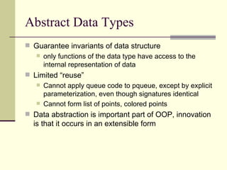 Abstract Data Types Guarantee invariants of data structure only functions of the data type have access to the internal representation of data Limited “reuse” Cannot apply queue code to pqueue, except by explicit parameterization, even though signatures identical Cannot form list of points, colored points Data abstraction is important part of OOP, innovation is that it occurs in an extensible form 