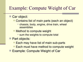Example: Compute Weight of Car Car object: Contains list of main parts (each an object) chassis, body, engine, drive train, wheel assemblies Method to compute weight sum the weights to compute total Part objects: Each may have list of main sub-parts Each must have method to compute weight Example: Compute Weight of Car 