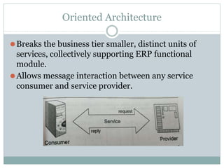 Oriented Architecture
⚫Breaks the business tier smaller, distinct units of
services, collectively supporting ERP functional
module.
⚫Allows message interaction between any service
consumer and service provider.
 
