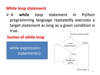 While loop statement
 A while loop statement in Python
programming language repeatedly executes a
target statement as long as a given condition is
true.
Syntax of while loop
14
while expression:
statement(s)
 