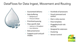 • Guaranteed delivery
• Data buffering
- Backpressure
- Pressure release
• Prioritized queuing
• Flow specific QoS
- Latency vs. throughput
- Loss tolerance
• Data provenance
• Supports push and pull
models
• Hundreds of processors
• Visual command and
control
• Over a sixty sources
• Flow templates
• Pluggable/multi-role
security
• Designed for extension
• Clustering
• Version Control
DataFlows for Data Ingest, Movement and Routing
 