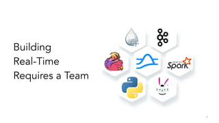 4
Building
Real-Time
Requires a Team
 