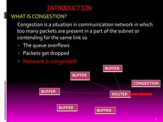 INTRODUCTION
WHAT IS CONGESTION?
Congestion is a situation in communication network in which
too many packets are present in a part of the subnet or
contending for the same link so
 The queue overflows
 Packets get dropped
 Network is congested!
3
ROUTER
BUFFER
BUFFER
BUFFER
BUFFER
BUFFER
CONGESTION
 