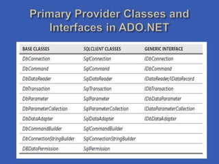 Connected data classes