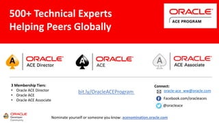 3 Membership Tiers:
• Oracle ACE Director
• Oracle ACE
• Oracle ACE Associate
bit.ly/OracleACEProgram
500+ Technical Experts
Helping Peers Globally
Connect:
Nominate yourself or someone you know: acenomination.oracle.com
@oracleace
Facebook.com/oracleaces
oracle-ace_ww@oracle.com
 