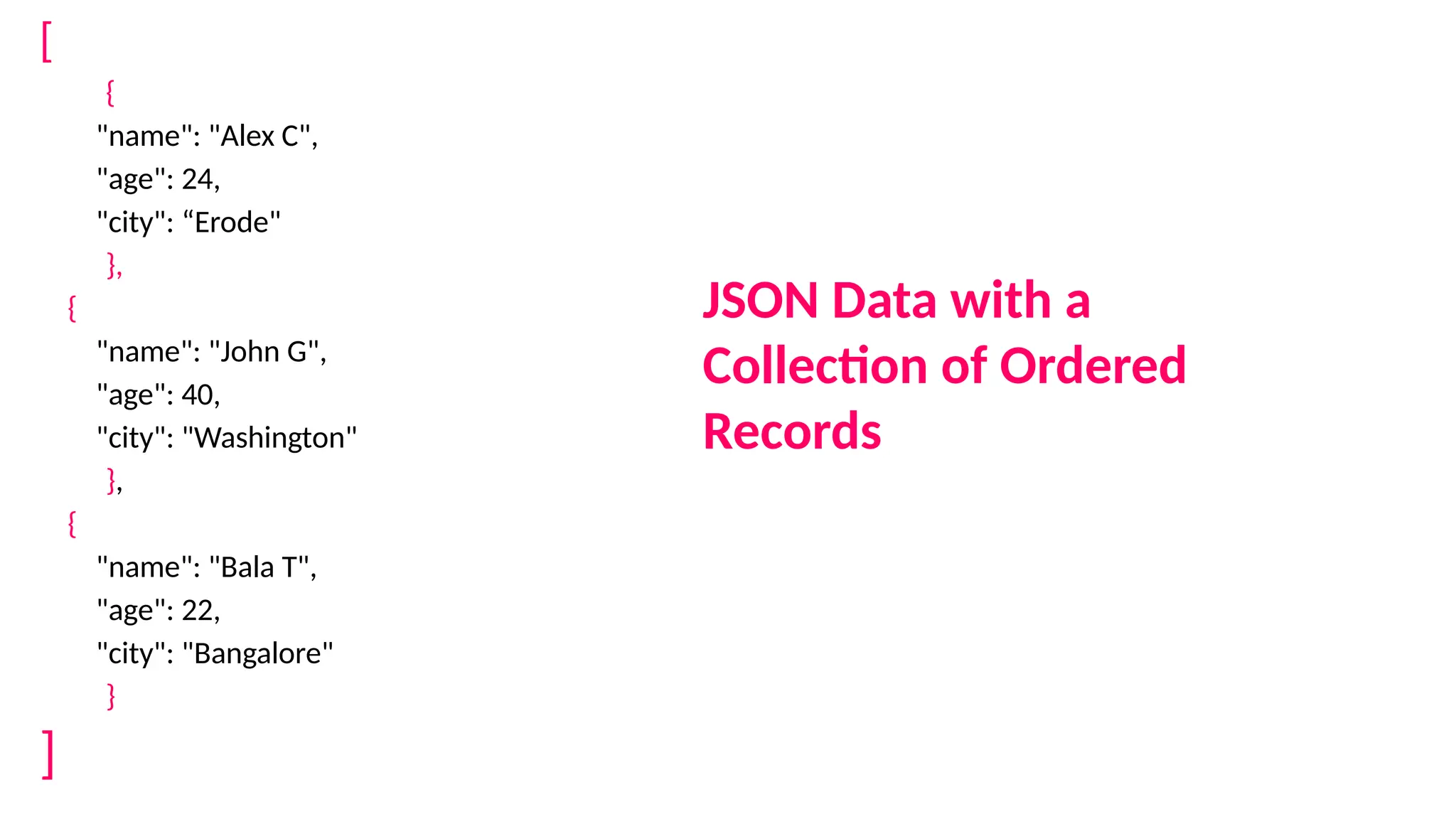 [
{
"name": "Alex C",
"age": 24,
"city": “Erode"
},
{
"name": "John G",
"age": 40,
"city": "Washington"
},
{
"name": "Bala T",
"age": 22,
"city": "Bangalore"
}
]
JSON Data with a
Collection of Ordered
Records
 