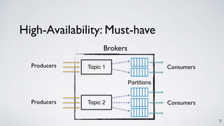 Topic 1
Topic 2
Partitions
Producers
Producers
Consumers
Consumers
Brokers
7
High-Availability: Must-have
 