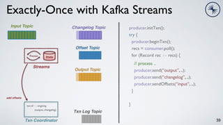 39
Exactly-Once with Kafka Streams
Input Topic
State
Process
Streams
Changelog Topic
Output Topic
Offset Topic
producer.initTxn();
try {
producer.beginTxn();
recs = consumer.poll();
for (Record rec <- recs) {
// process ..
producer.send(“output”, ..);
producer.send(“changelog”, ..);
producer.sendOffsets(“input”, ..);
}
}
Txn Coordinator
Txn Log Topic
add offsets
txn.id -> ongoing
(output, changelog)
 