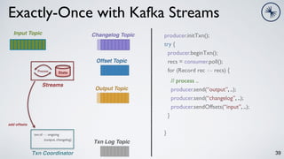 39
Exactly-Once with Kafka Streams
Input Topic
State
Process
Streams
Changelog Topic
Output Topic
Offset Topic
producer.initTxn();
try {
producer.beginTxn();
recs = consumer.poll();
for (Record rec <- recs) {
// process ..
producer.send(“output”, ..);
producer.send(“changelog”, ..);
producer.sendOffsets(“input”, ..);
}
}
Txn Coordinator
Txn Log Topic
add offsets
txn.id -> ongoing
(output, changelog)
 