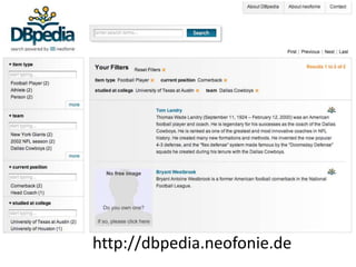http://dbpedia.neofonie.de