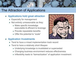 Content Oriented Architectures: Putting Content at the Center of CM Projects
