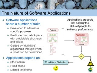 Content Oriented Architectures: Putting Content at the Center of CM Projects
