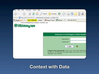 Context Automation (with video demos)
