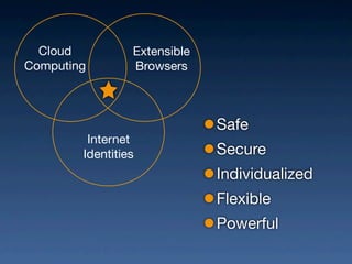Context Automation (with video demos)