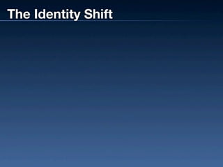 Context Automation (with video demos)
