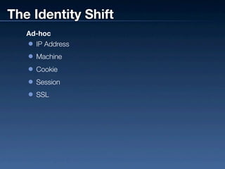 Context Automation (with video demos)