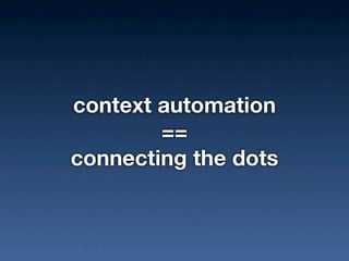 Context Automation (with video demos)