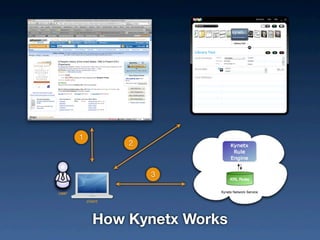 Context Automation (with video demos)