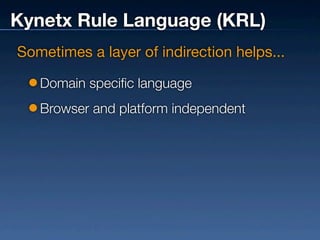 Context Automation (with video demos)