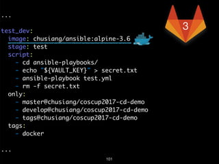 ...
test_dev:
image: chusiang/ansible:alpine-3.6
stage: test
script:
- cd ansible-playbooks/
- echo "${VAULT_KEY}" > secret.txt
- ansible-playbook test.yml
- rm -f secret.txt
only:
- master@chusiang/coscup2017-cd-demo
- develop@chusiang/coscup2017-cd-demo
- tags@chusiang/coscup2017-cd-demo
tags:
- docker
...
101
3
 