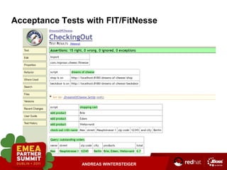 ANDREAS WINTERSTEIGER
Acceptance Tests with FIT/FitNesse
 
