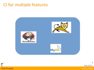 5
CI for multiple features
 