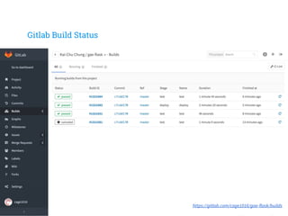 Gitlab Build Status
https://gitlab.com/cage1016/gae-flask/builds
 